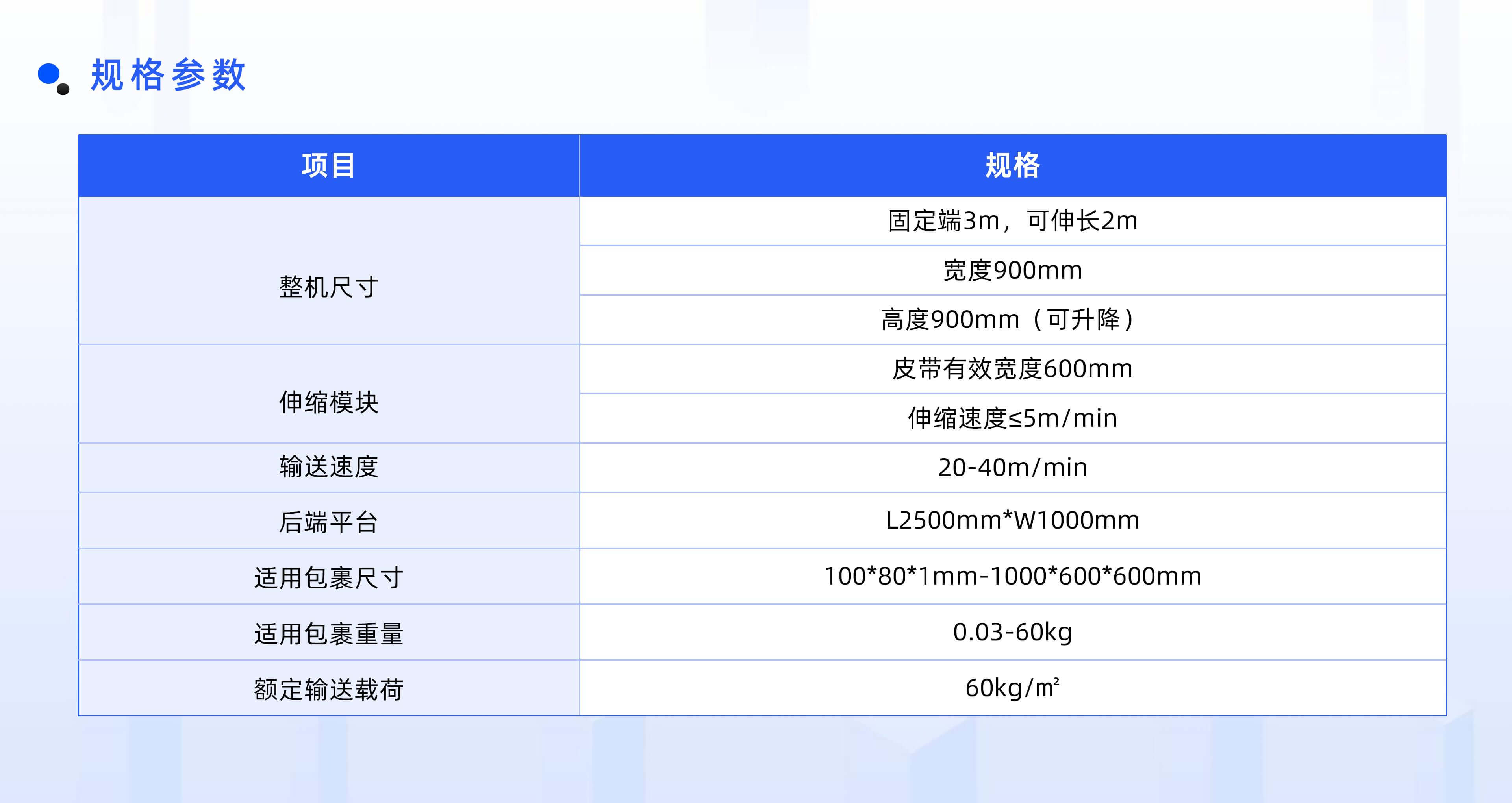 银河集团galaxy官网物流自动化产品线板块规划布局 (2)_06.jpg