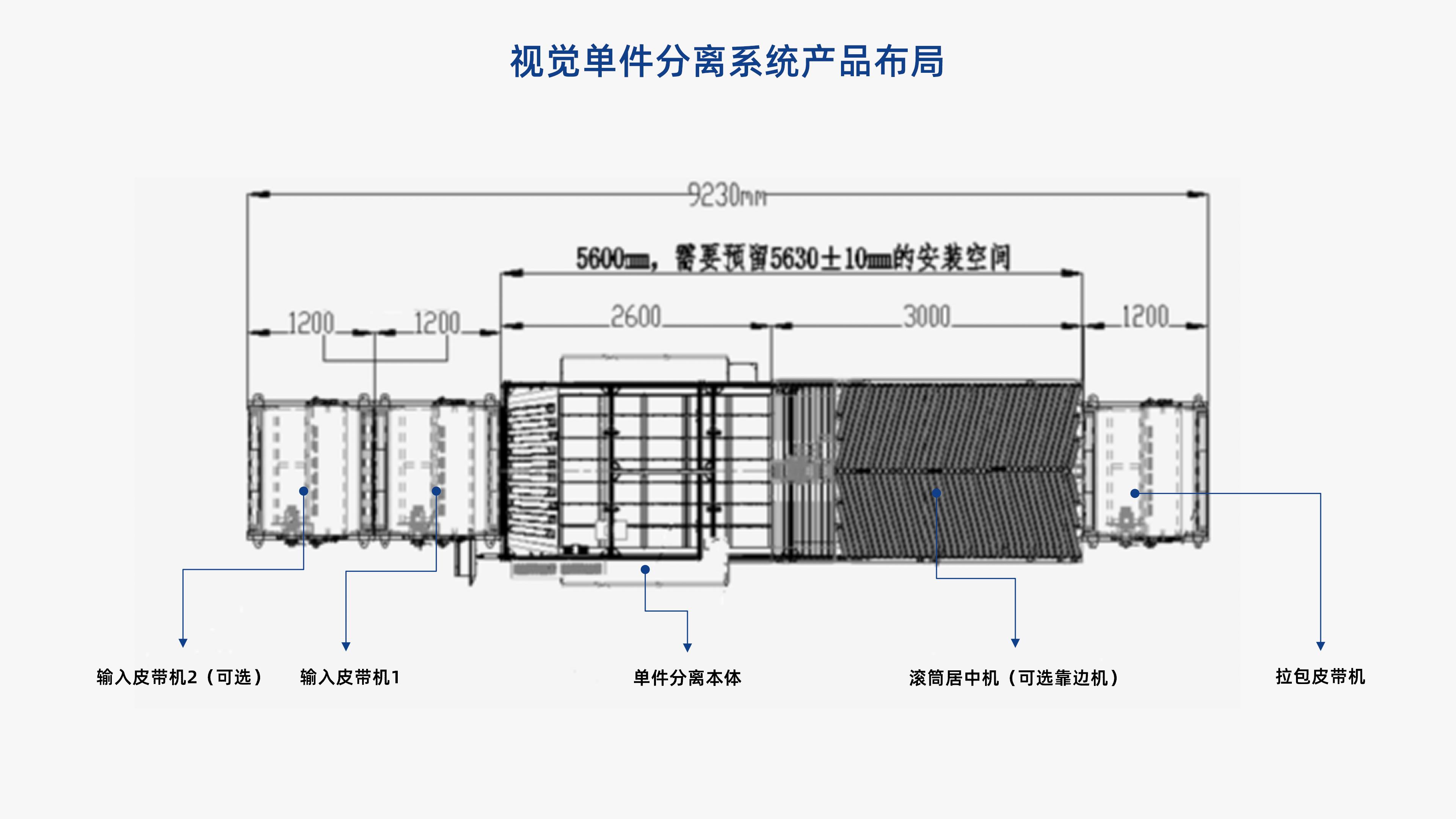 银河集团galaxy视觉单件分离产品介绍 李茜_06.jpg