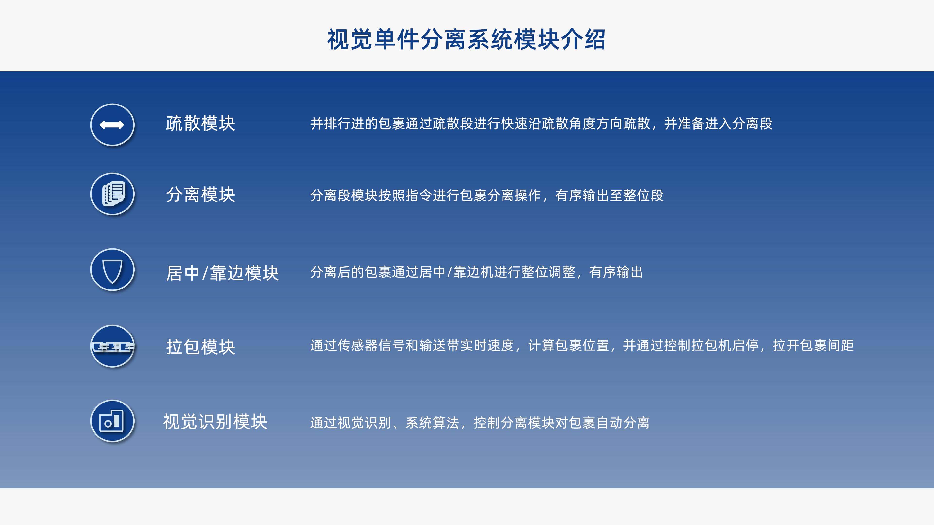 银河集团galaxy视觉单件分离产品介绍 李茜_07.jpg