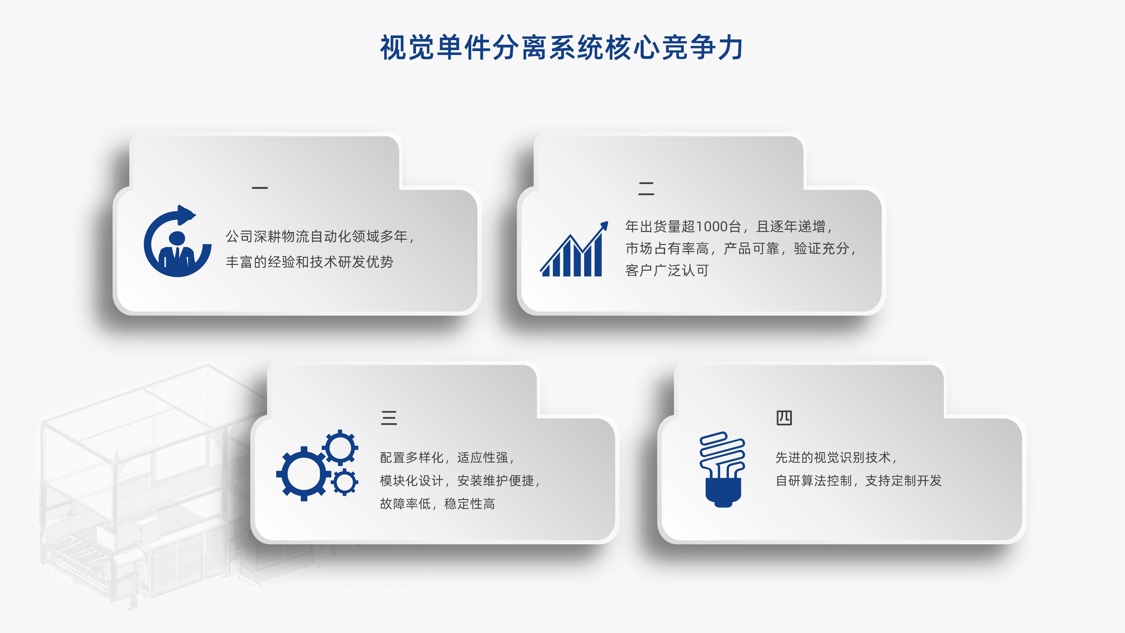 银河集团galaxy视觉单件分离产品介绍 李茜_12.jpg